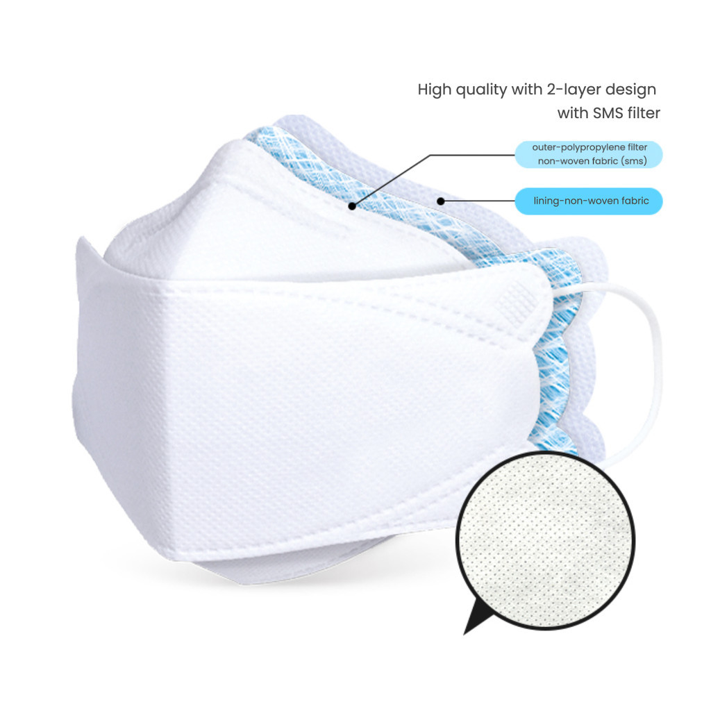 Air queen sms filter mask KF-AD หน้ากากกรอง SMS Air Queen KF-AD