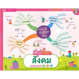 Chulabook|c111|หนังสือ|SOCIAL STUDIES MAP สรุปเนื้อหาสังคม ระดับมัธยมต้น ม.1-2-3