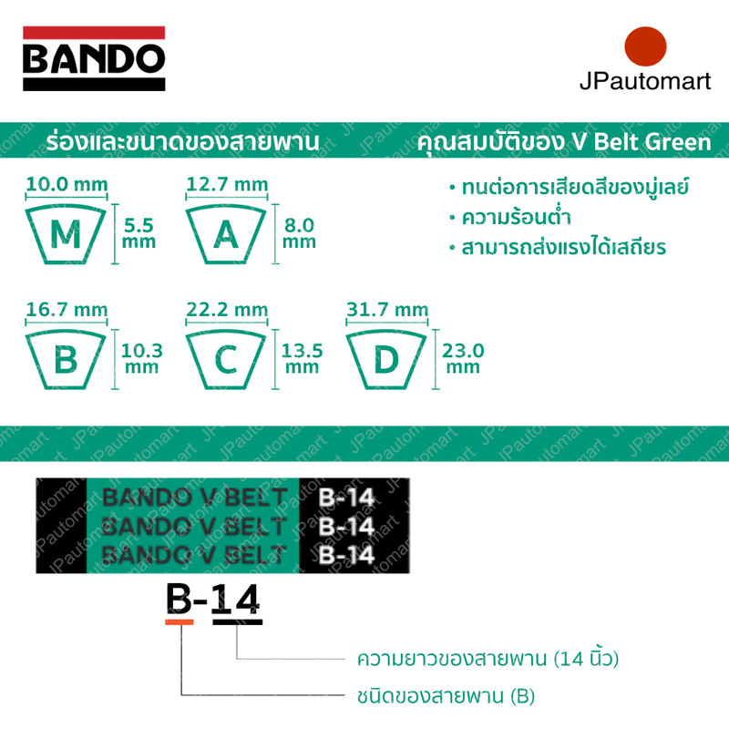 สายพาน BANDO A 61 - A 70 ร่อง A (12.7 มม.) A 61, A 62, A 63, A 64, A 65, A 66, A 67, A 68, A 69