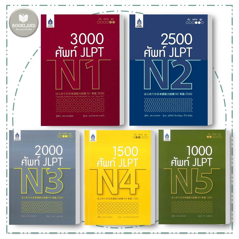 หนังสือ 3,000 ศัพท์ JLPT N1 /2,500 ศัพท์ JLPT N2 / 2,000 ศัพท์ JLPT N3 / 1,500 ศัพท์ JLPT N4 / 1,000