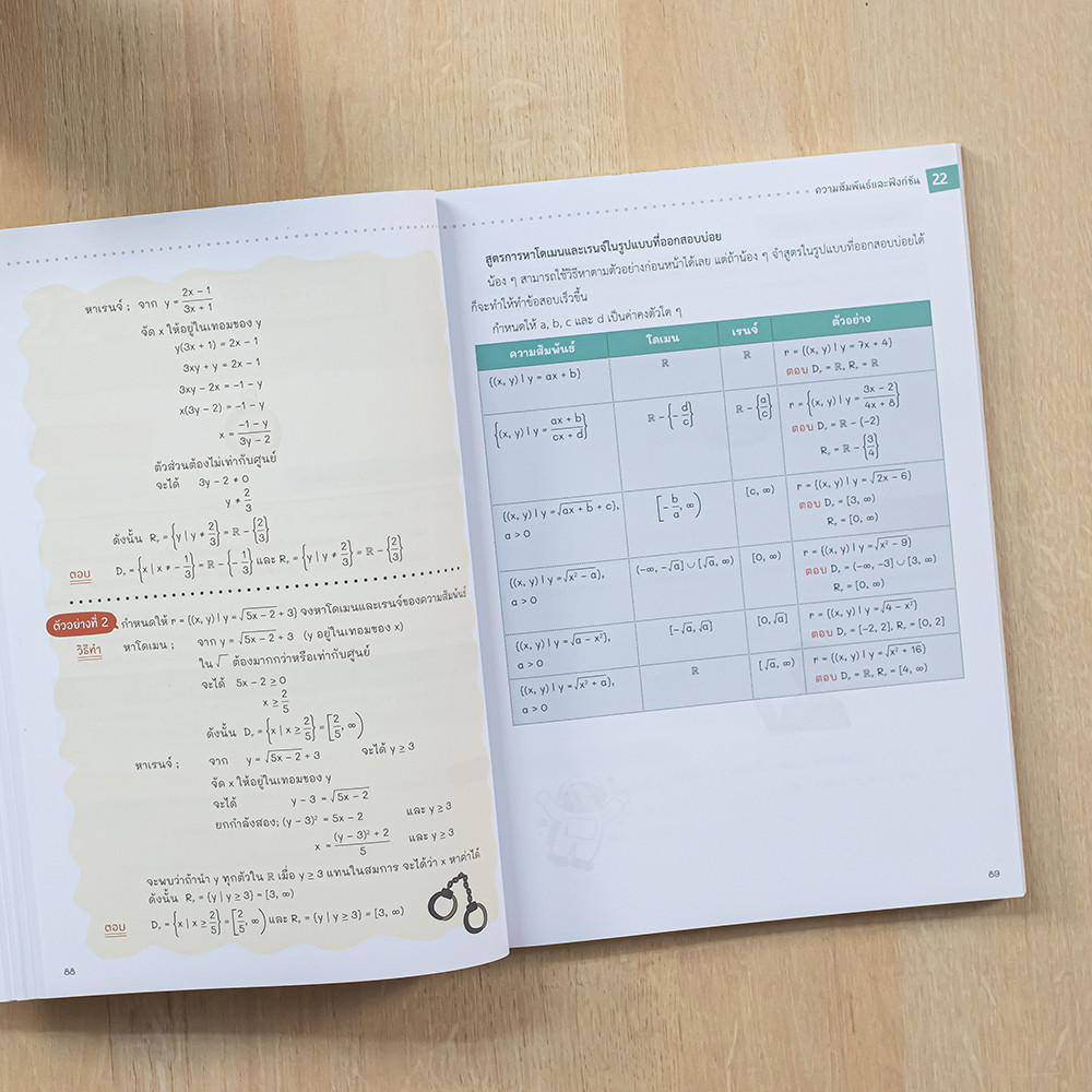 พิชิตโจทย์คณิต สอบเข้าเตรียมทหาร 4 เหล่า | เตรียมทหาร - รูปที่ 4