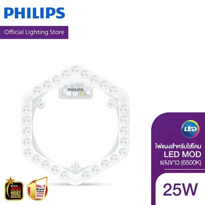 Philips Lighting ไฟแผงสำหรับใส่โคม LED MOD แสงขาว 6500K