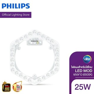 Philips Lighting ไฟแผงสำหรับใส่โคม LED MOD แสงขาว 6500K