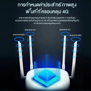 เร้าเตอร์ใส่ซิม เราเตอร์ 4G/5G Router wifi 300 Mbps 2.5Ghz ใช้ได้กับซิมทุกเครือข่ายเสียบใช้เลยไม่ติดตั้ง ขยายสัญญาณ wifi