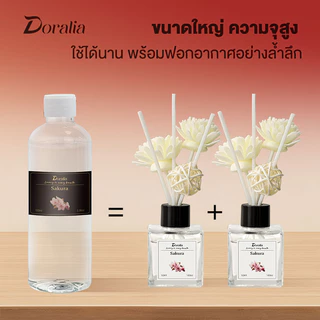 【Doralia】 ก้านไม้หอมอโรม่า ก้านไม้หอมปรับอากาศ แบบเติม 100 ml (ไม่มีสี) ไม่มีแท่งระเหย
