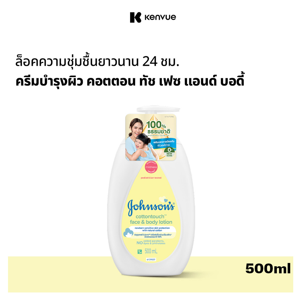 รูปภาพ 3