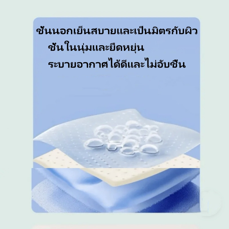 เสื้อสามชิ้นชุดเตียง ไหมน้ำแข็งเย็นที่สุด! เหมาะสำหรับฤดูร้อน ในหอพักนักเรียน เดี่ยว พร้อมการล้างทำความสะอาดง่ายๆ และใช้ - รูปที่ 3