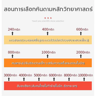 หินลับมีดญี่ปุ่น สำหรับลับมีด2ด้าน ที่ลับมีด ลับมีดกรีดยาง ลับใบมีด ลับมีดทำครัว Grit Combination stones PackPro