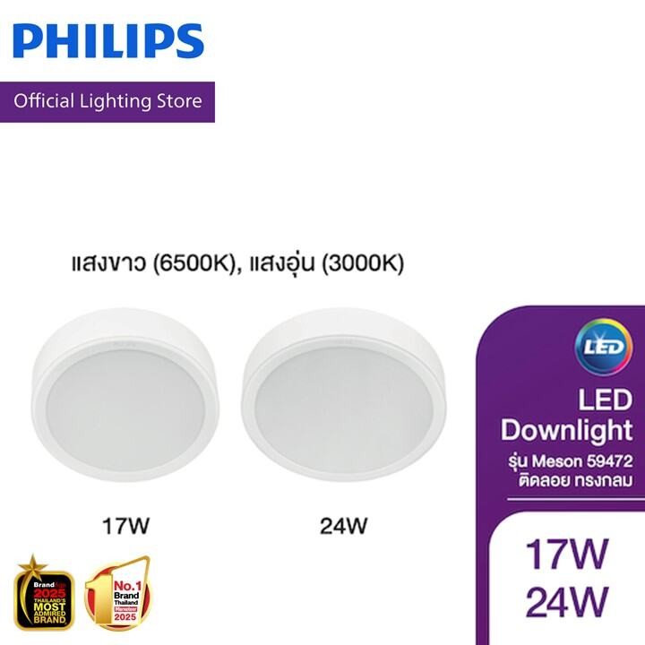 Philips Lighting ไฟดาวน์ไลท์ LED EyeComfort + Reduced glare แบบติดลอย รุ่น Meson 59472 ทรงกลม 17วัตต์/24วัตต์