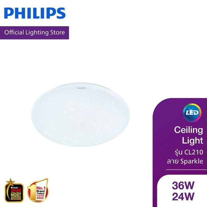 Philips Lighitng ไฟโคมเพดาน LED สำเร็จรูป 36 วัตต์ / 24 วัตต์ แสงขาว Cool daylight 6500K (ไม่มีรีโมท)