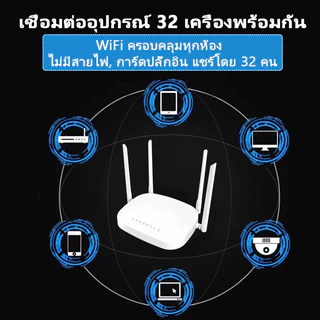 เร้าเตอร์ใส่ซิม เราเตอร์ 4G/5G Router wifi 300 Mbps 2.5Ghz ใช้ได้กับซิมทุกเครือข่ายเสียบใช้เลยไม่ติดตั้ง ขยายสัญญาณ wifi