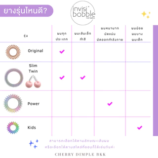 [กดในไลฟ์ลด50%]🍒ของแท้·ส่งไว·ถูก🍒INVISIBOBBLE POWER🍓แบ่งขายแยกเส้น ยางรัดผม ยางมัดผม invisible หนังยาง