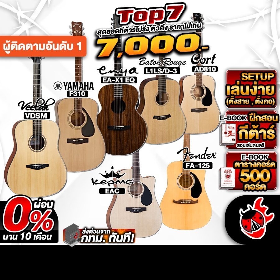 Top7 กีต้าร์โปร่ง ราคาไม่เกิน 7,000 Yamaha F310 , EDC , AD810 , EAX1 , L1LS , VDSM , FA125 - เต่าแดง