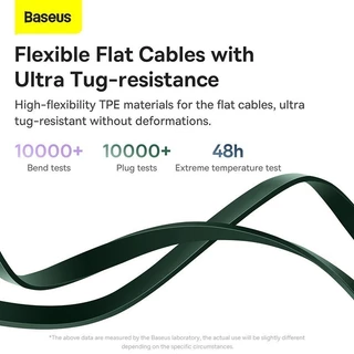 Baseus สายชาร์จ USB Type C 100W 3 IN 1 พับเก็บได้ สําหรับ Samsung Xiaomi i13 12
