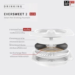 มีกล่องขอแท้💯% ไส้กรองน้ำพุ petkit Eversweet 2และ3 [128] แผ่นกรองน้ําพุแมว