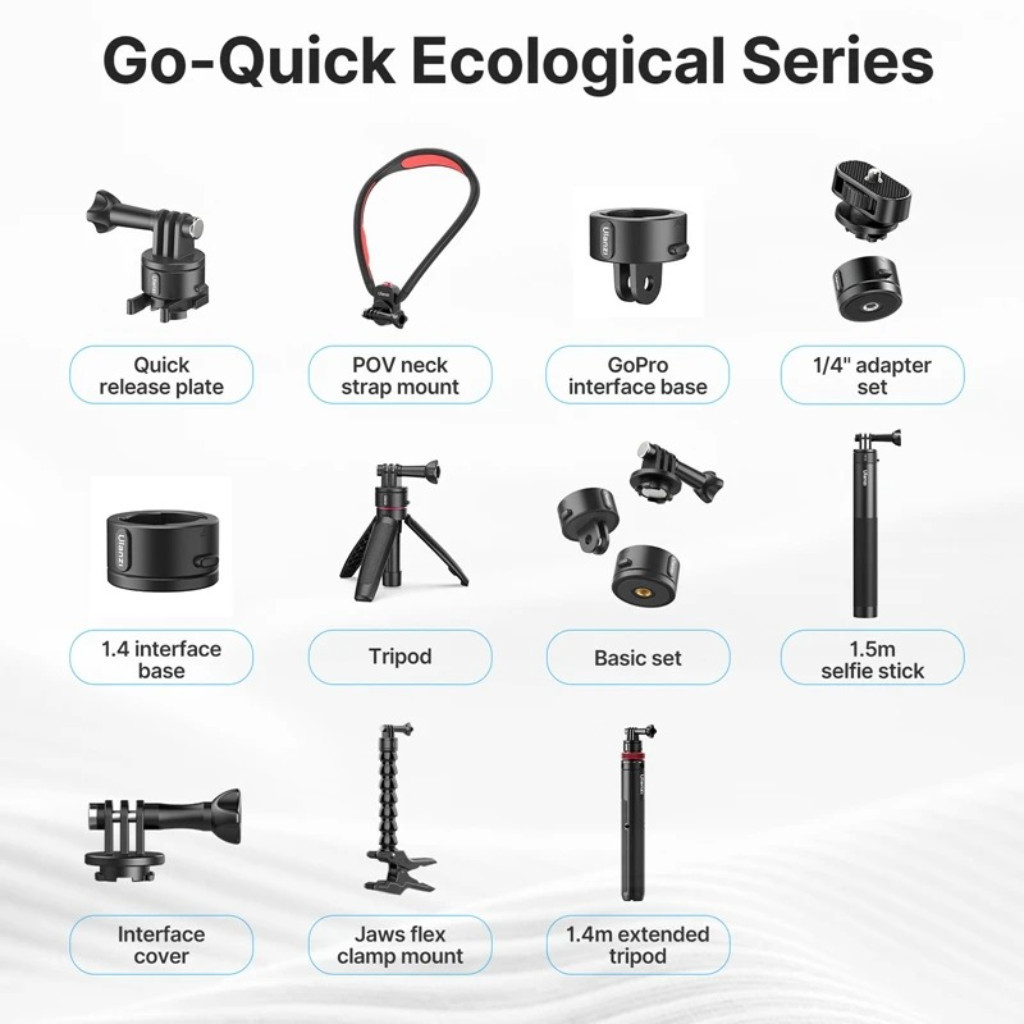 Ulanzi C016 Go-Quick II Magnetic Set ตัวแปลงต่อกล้อง รองรับอุปกรณ์ในซีรีส์ Go-Quick II