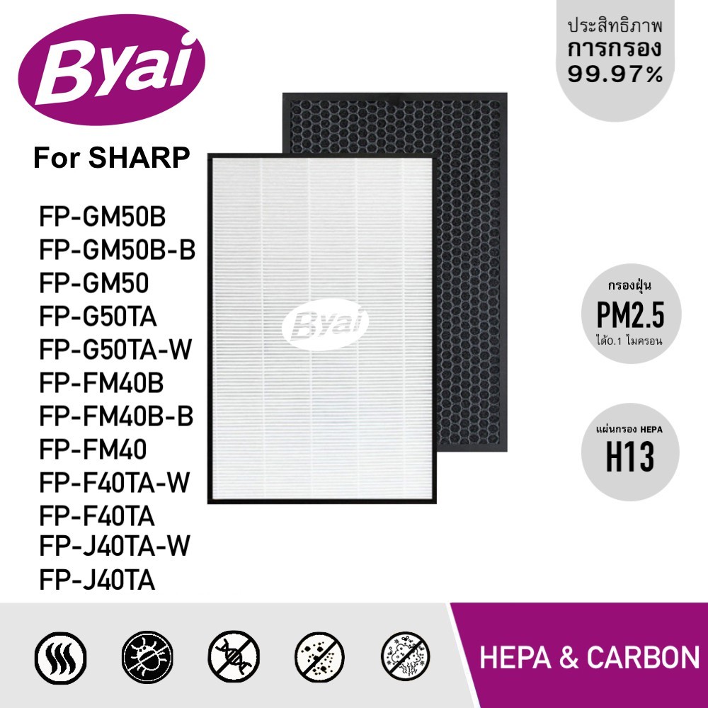 แผ่นกรองฝุ่น FZ-F50HFE และกรองคาร์บอน Sharp รุ่น FP-G50TA-W, FP-GM50B-B, FP-G50TA, FP-GM50B, FP-GM50, FP-FM40B