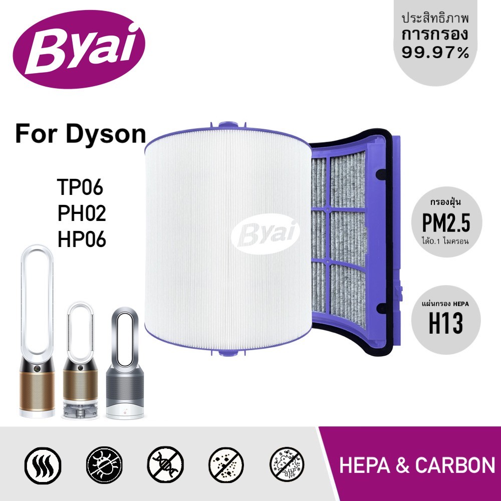 Byai ไส้กรองเครื่องฟอกอากาศ สำหรับ Dyson Pure Cool Cryptomic / TP06, PH02, HP06