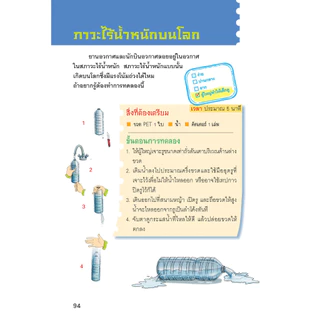 NANMEEBOOKS หนังสือ 81 STEM EXPERIMENTS วิทยาศาสตร์ธรรมชาติ : เสริมความรู้เยาวชน