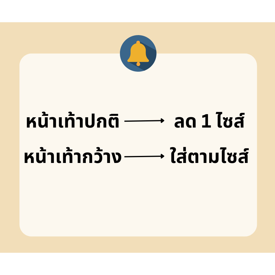 รูปภาพ 3