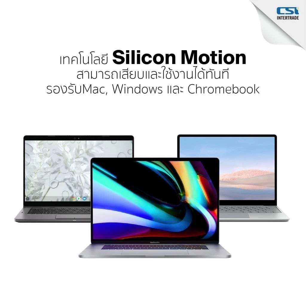 Belkin ฮับมัลติพอร์ต พอร์ตเชื่อมต่อ Connect Universal HUB USB - C 11-in-1 Pro Dock สำหรับ Windows Mac รุ่น INC014 thumbnail 5