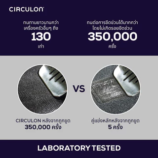 CIRCULON A1-SERIES เครื่องครัวอลูมิเนียมเคลือบผิวลื่น - หม้อด้าม ขนาด 26 ซม./4.25 ลิตร พร้อมฝาแก้ว (81828-T)