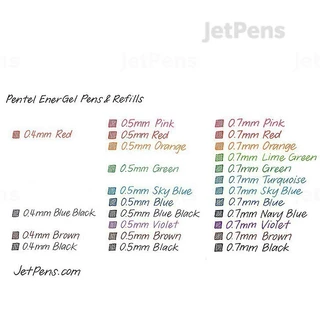 ไส้ปากกาเพ็นเทล Pentel Energel รุ่น LRN ขนาด 0.4 0.5 0.7 1.0 MM ยกกล่อง 12 ชิ้น