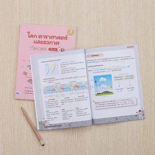 Infopress (อินโฟเพรส) Easy Note โลก ดาราศาสตร์ และอวกาศ มั่นใจเต็ม 100 - 74350