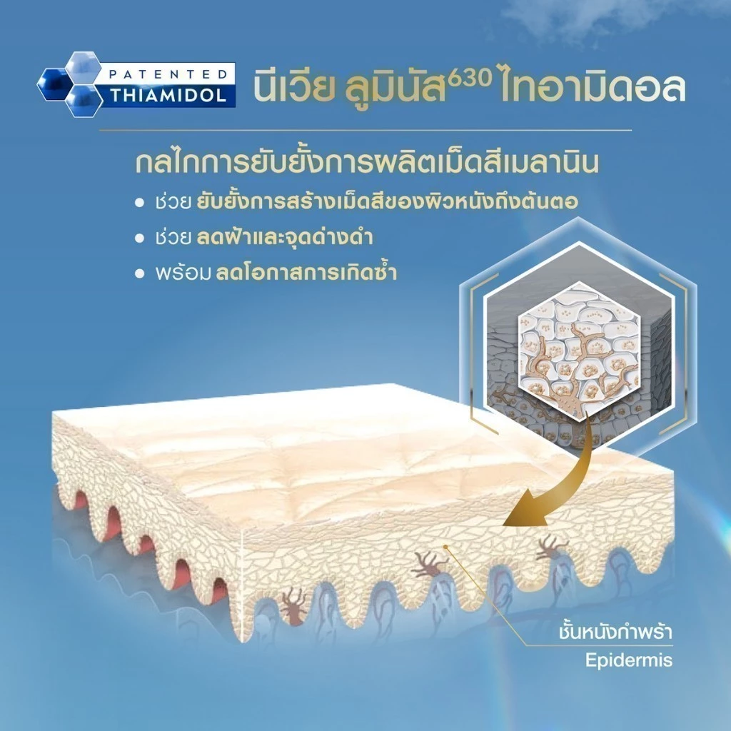 [สินค้าขายดี]นีเวีย ลูมินัส630 แอนตี้สปอต แอดวานซ์ สปอต เซรั่ม เซรั่มทาฝ้า เซรั่มลดจุดด่างดำ 30 มล. NIVEA เซรั่ม thumbnail 9