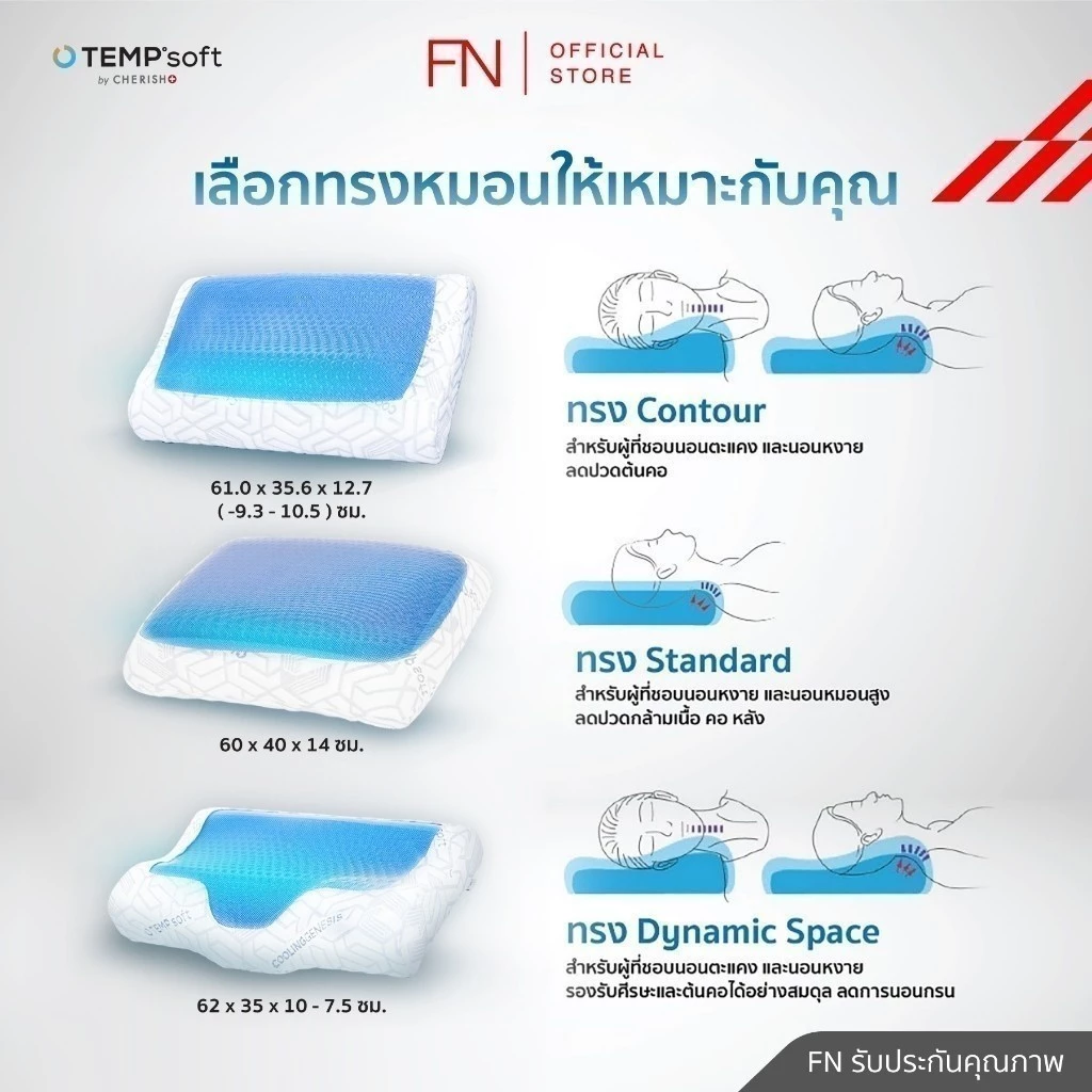FN หมอนErgonomic หมอนเมมโมรี่โฟมผสานเจลเย็น TEMPSoft Pillow Contour ปรับอุณหภูมิตามร่างกาย thumbnail 5