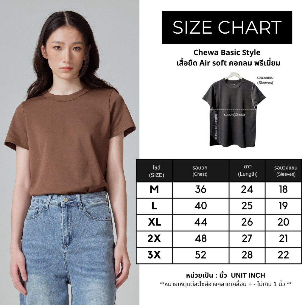 รูปภาพ 7