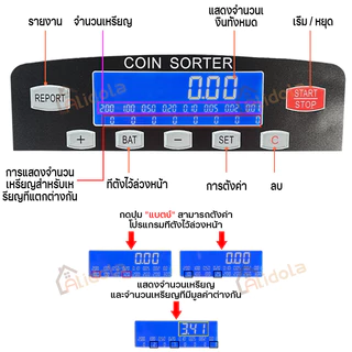 เครื่องนับเหรียญ คัดแยกเหรียญ Coin counter คัดแยกเหรียญบาท นับได้เร็วกว่า รุ่นอัพเกรดมีหน้าจอ LED รับประกัน 2ปี t