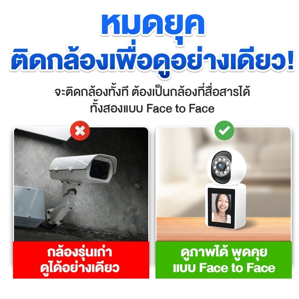ASTON กล้องวงจรปิด วิดีโอคอลสองทาง IP2Call โทรคุยได้ไม่เสียตังค์ Wifi วิดิโอคอลได้ในตัว สามารถโต้ตอบได้
