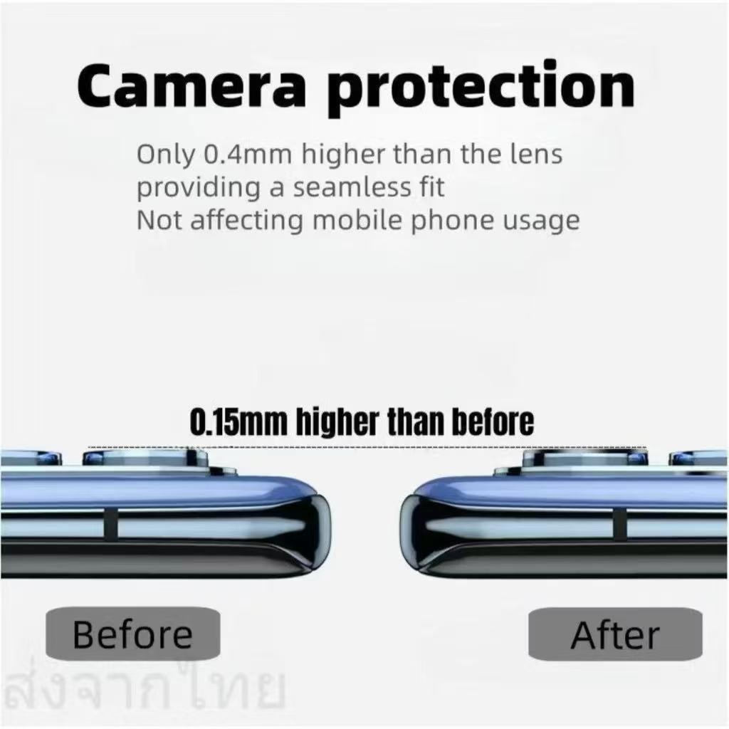 ฟิล์มกระจก กันรอย เลนส์กล้อง สำหรับ Samsung A05S A15 A16 A25 A35 A54 A55 เลนส์กล้อง - รูปที่ 3