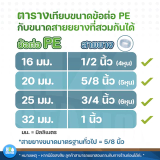 ข้อต่อท่อ PE พีอี เกลียวนอก : ตรง งอ สามทาง ขนาด 1/2 นิ้ว, 3/4 นิ้ว, 1 นิ้ว x 16, 20, 25, 32 มิล (ข้อต่อ PE)