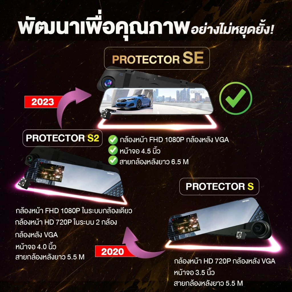 [พร้อมเมม32gb] Dengo Protector SE กล้องติดรถยนต์ สว่างกลางคืน 2กล้อง ปรับแสงอัตโนมัติ เมนูไทย รับประกัน 1 ปี thumbnail 4