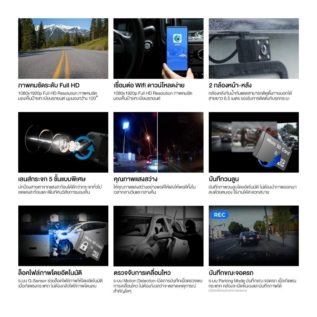 [แพ็คคู่เมมฯ 32GB] Dengo Auto Mirror Wifi กล้องติดรถ ชัด1080p จอซ้ายลนส์ขวา 2 กล้องหน้าหลัง กระจกตัดแสง ประกัน 1 ปี - รูปที่ 3