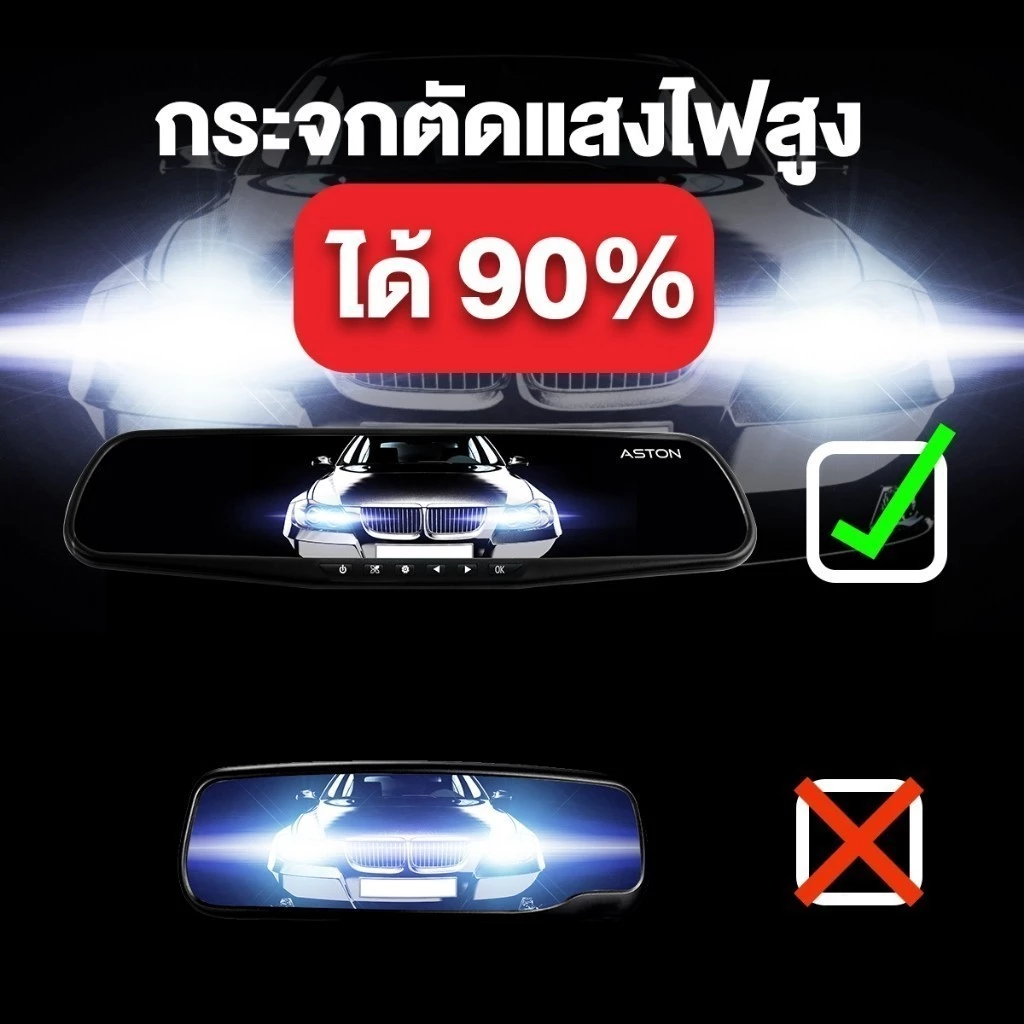 ASTON Super 9 กล้องติดรถยนต์ ทรงกระจก 2 กล้องหน้าหลัง จอด้านซ้าย เลนส์กล้องขวา กระจกตัดแสง รับประกันสินค้า 1 ปี thumbnail 7
