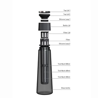 TIMEMORE OFFICIAL Ice Cold Brewer 600 ml อุปกรณ์สกัดเย็น ขวดสกัดเย็น สำหรับสกัดกาแฟแบบเย็น ประกันศูนย์ไทย 1 ปี