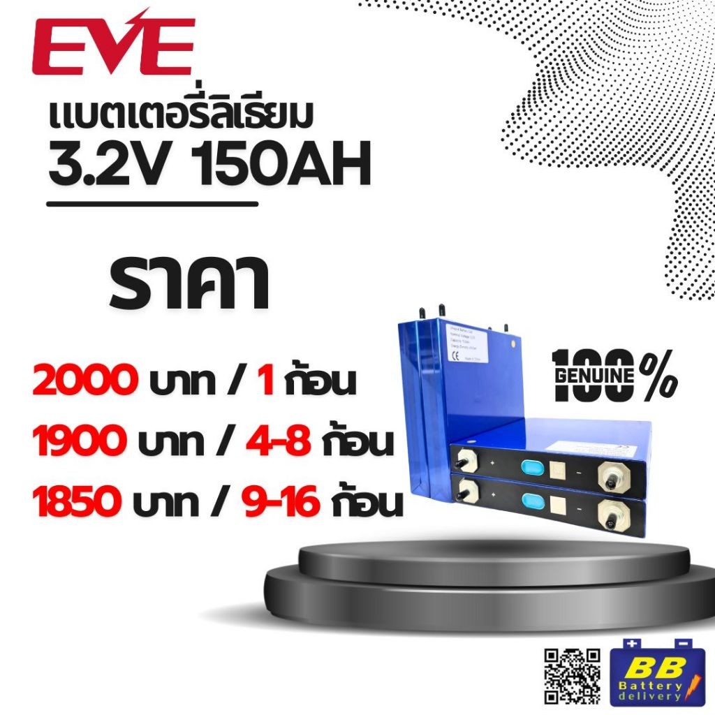 EVE Power แบตเตอรี่ ลิเธี่ยมไอรอนฟอสเฟต Lifepo4 1 Cell 3.2V 150Ah 480Wh ของใหม่ ของแท้ เกรด A