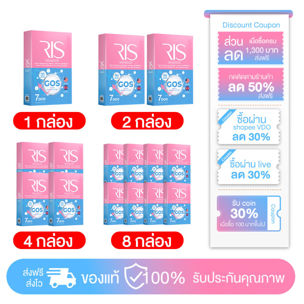 โปรโมชั่น RIS ริส์ เครื่องดื่มแบบผงชง บำรุงและฟื้นฟูภูมิแพ้และปอด หอบหืด และเสริมสร้างภูมิคุ้มกัน