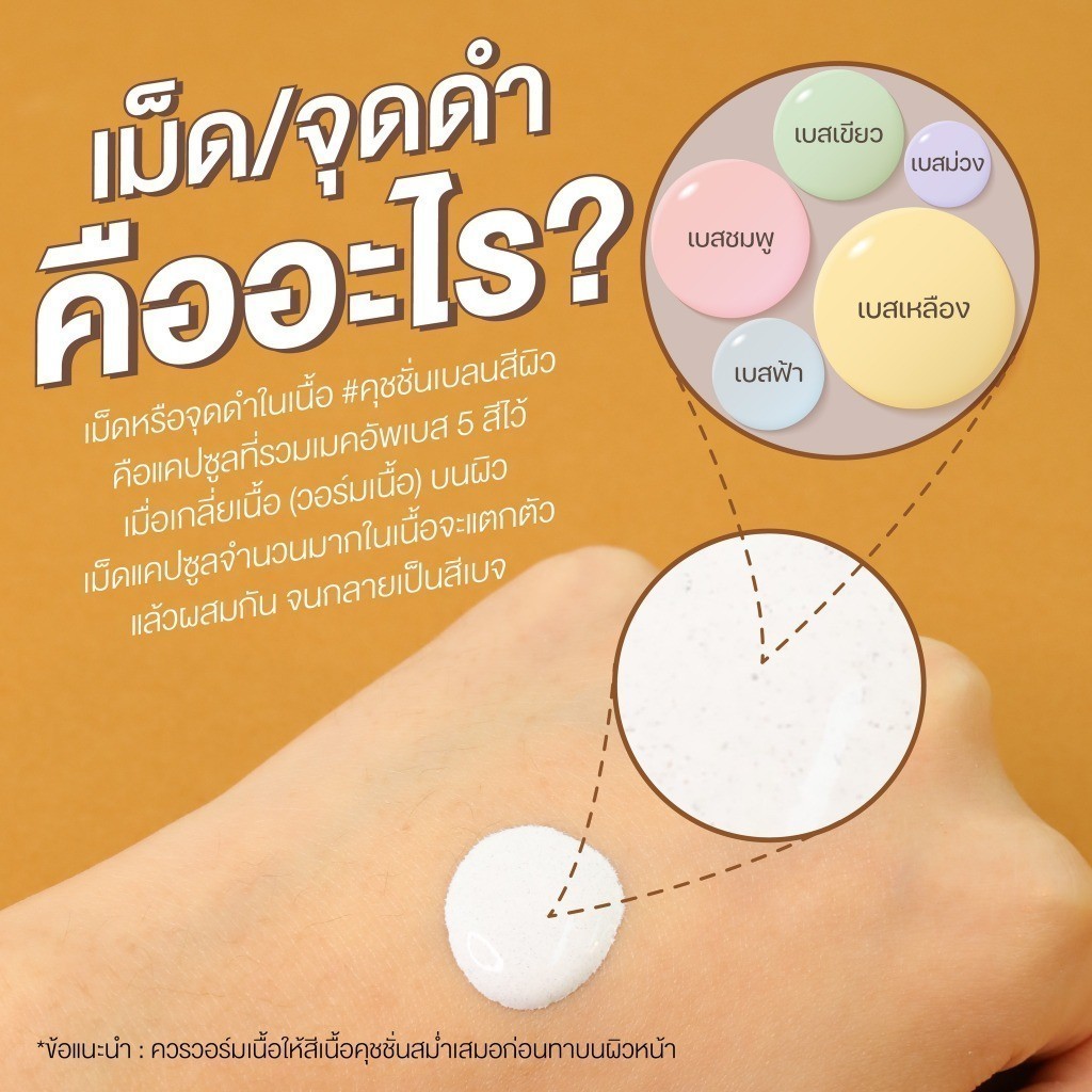 [กล่อง] คุชชั่นเบลนสีผิว รองพื้นจากเบส 5 สี ปกปิดทุกปัญหาผิว เบลนเดอร์ Nami Make Up Pro COVER Blender Cushion ราคา ถูกที่สุด ดีลบีเคเค แกลเลอรีภาพที่ 6