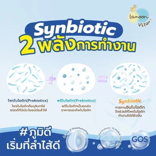 Lamoon Prolacto Plus GOS ช่วยขับถ่าย ลดท้องผูก ท้องอืด ปรับสมดุลลำไส้ Probiotic ชนิดผง สำหรับเด็ก 7kgขึ้นไป-ผู้ใหญ่
