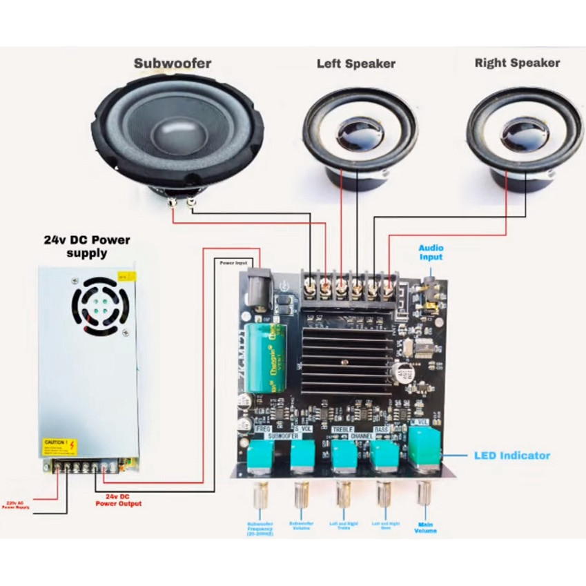 🔥AUX+Bluetooth🔥ZXCVB ZK-MT21แอมจิ๋ว บลูทู ธ 5.0 ซับวูฟเฟอร์เครื่องขยายเสียง กำลังขับ 2*50W+ซัพ 100W แอมป์จิ๋วแรงๆ12v