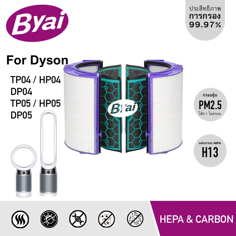 Byai ไส้กรองเครื่องฟอกอากาศ Glass HEPA H13 สำหรับ Dyson Pure Cool Tower / Desk TP04, HP04, DP04, TP05, HP05, DP05