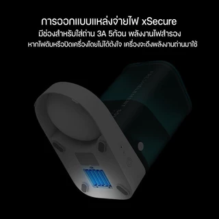navipet petkit Fresh Element SOLO (Global Version) ประกันศูนย์ไทย 1 ปี เครื่องให้อาหารสัตว์เลี้ยงอัตโนมัติ