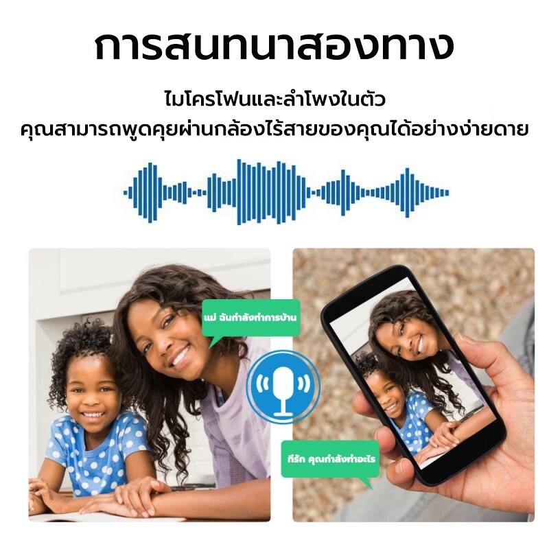 กล้องหลอดไฟ YOOSEE 5MP HD กล้องวงจรปิด ip Camera เชื่อมต่อไวไฟสัญญาณดี 5ล้านพิกเซล ดูผ่านมือถือ ของแท้ ภาพชัด