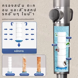 🔥ราคาถูกที่สุด🔥ฝักบัวแรงดันสูง กรองน้ำ รุ่นใหม่ เปิดปิดที่ฝักบัวได้สามารถปรับน้ำได้ 4 รูปแบบ อาบนํ้า