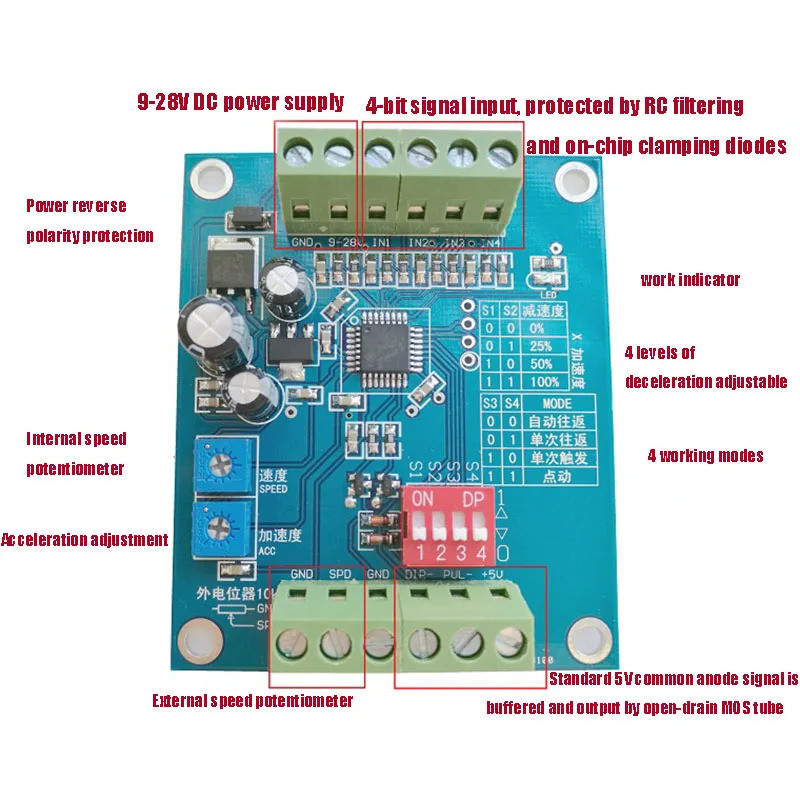 SAC-V1 Stepper Motor Controller/stepper Motor Controller/pulse Generator