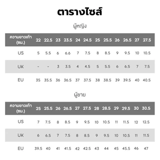 Skechers สเก็ตเชอร์ส รองเท้าลำลองผู้หญิง Women Sport Vapor Foam True Classic Casual Shoes - 150020-ROS
